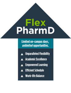 Graphic arrow with list of benefits of the FlexPharmD