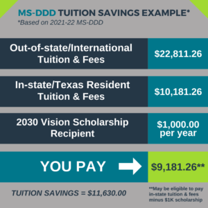 Ms Ddd Tuition Savings Example Art