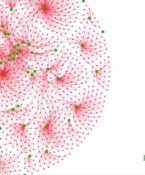 Project Integrate logo