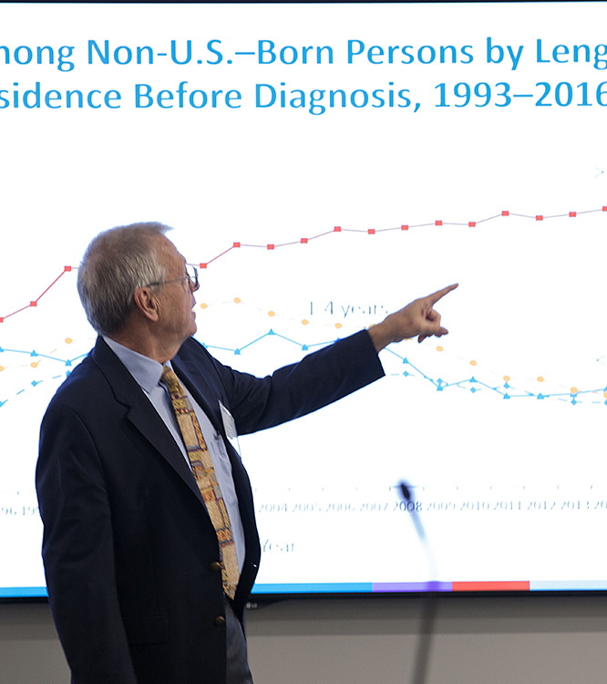 Thad Miller Systems Thinking Seminar