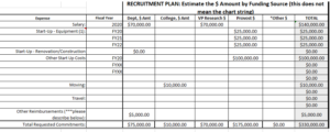 Screenshot of the recruitment plan spreadsheet with example values