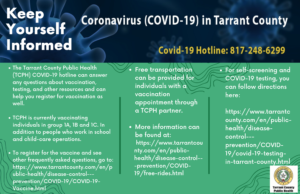 Covid Info Tcph