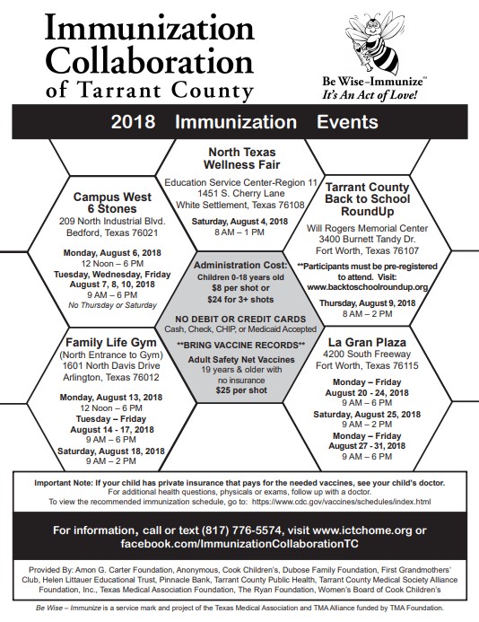 Immunization Chart Texas