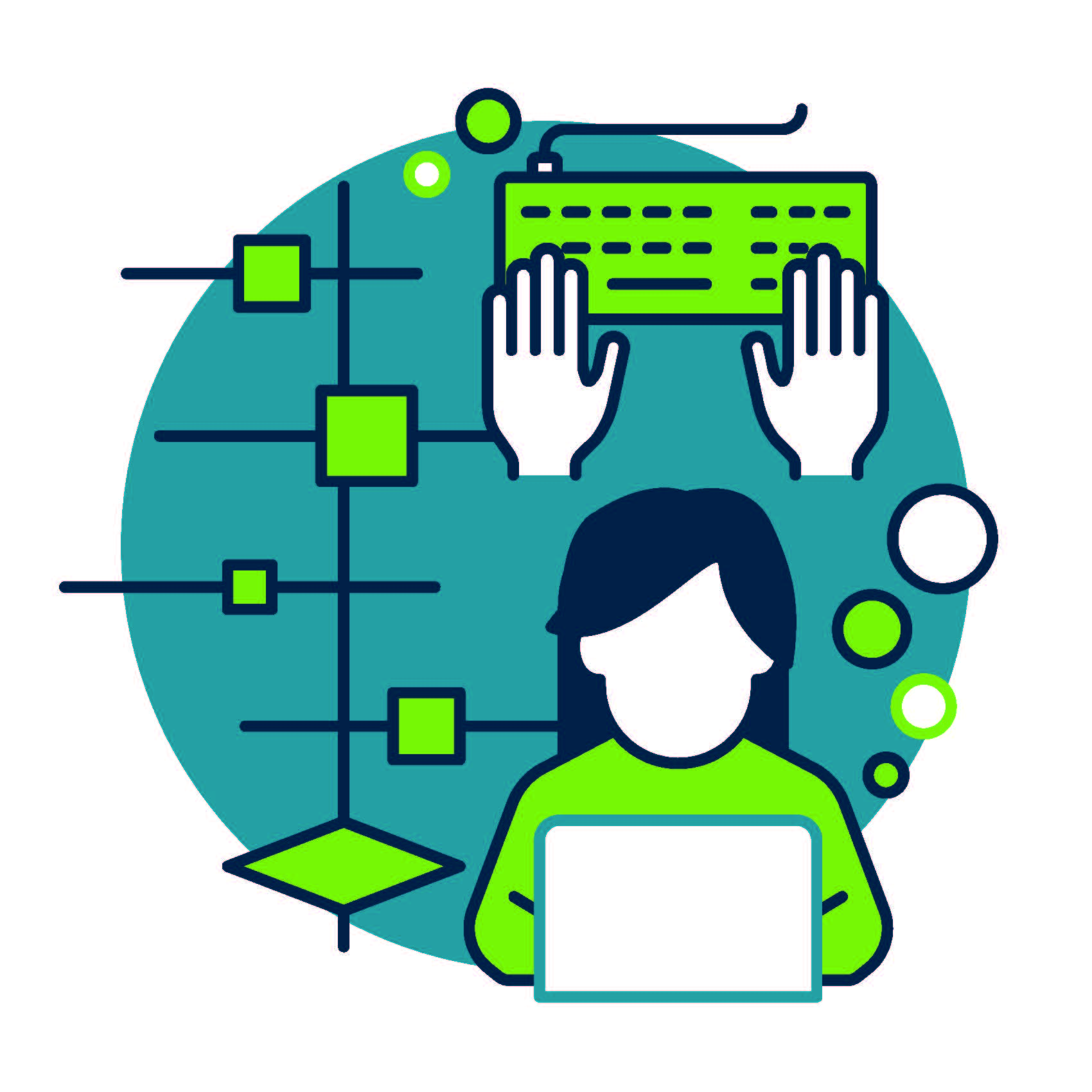 Research Synthesis: Meta-analysis and Integrative Data Analysis