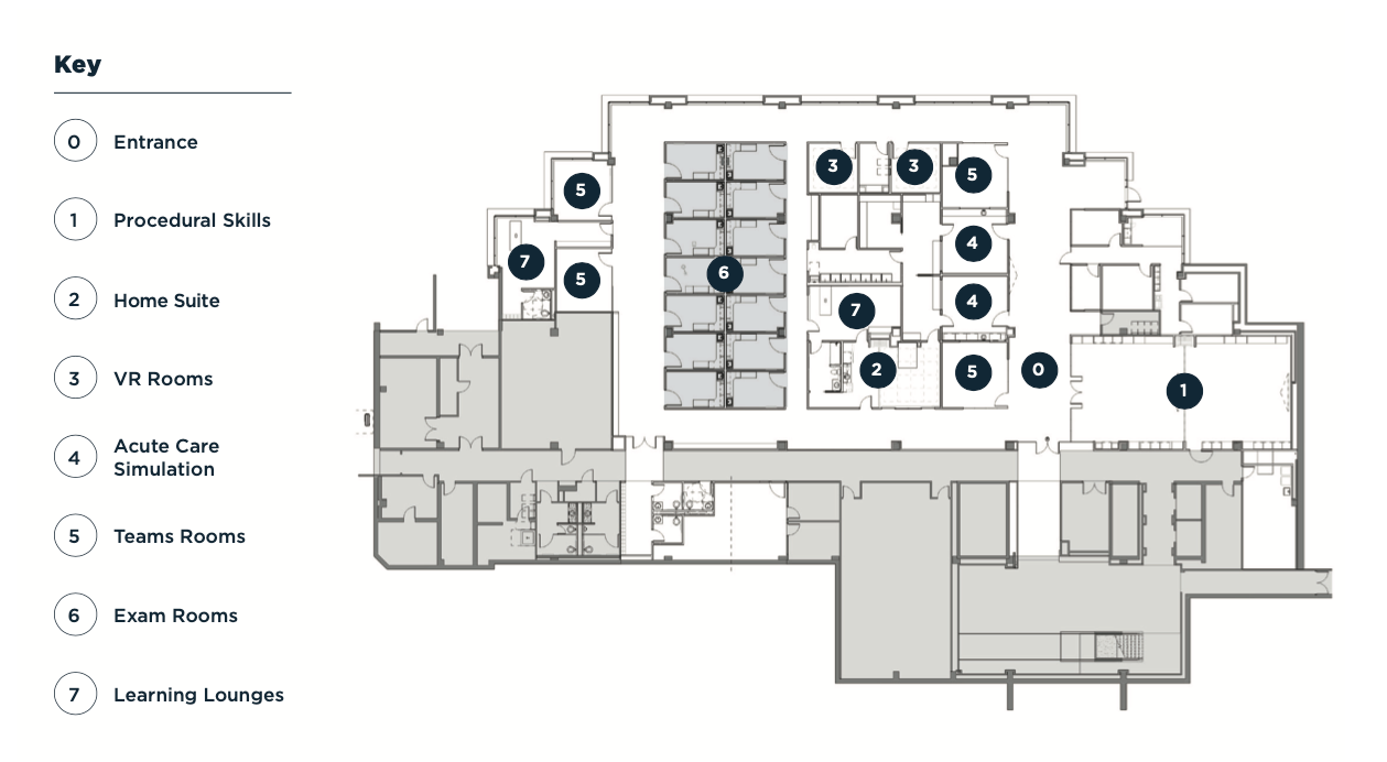 blueprint of sim center facilities