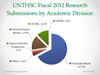 FY2012 Research Submission Percentages by Division Thumbnail