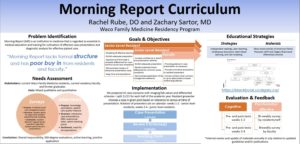 Morning Report Curriculum Poster Rr Zs